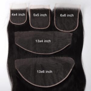 Closure y Frontal Individuales
